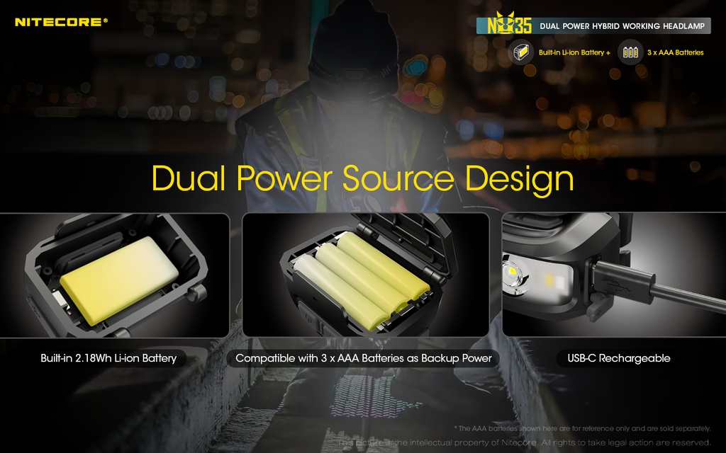 Flashlight: Nitecore NU35, Li-Ion/3xAAA Headlamp, 460 lumen, 48m