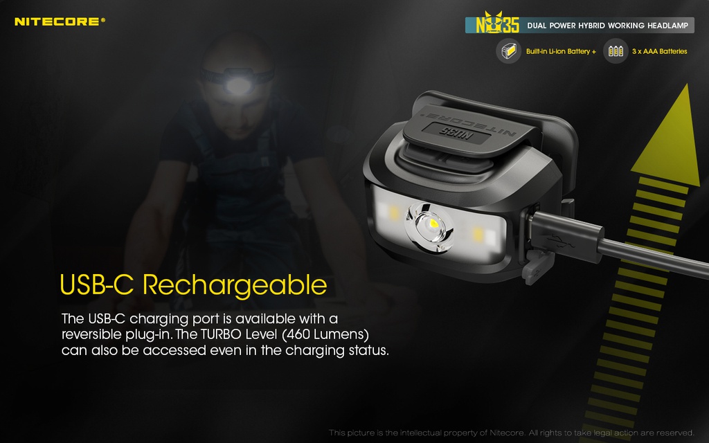 Flashlight: Nitecore NU35, Li-Ion/3xAAA Headlamp, 460 lumen, 48m