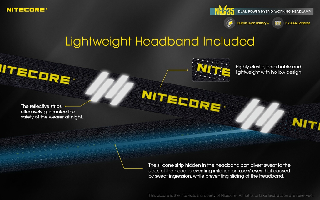 Flashlight: Nitecore NU35, Li-Ion/3xAAA Headlamp, 460 lumen, 48m