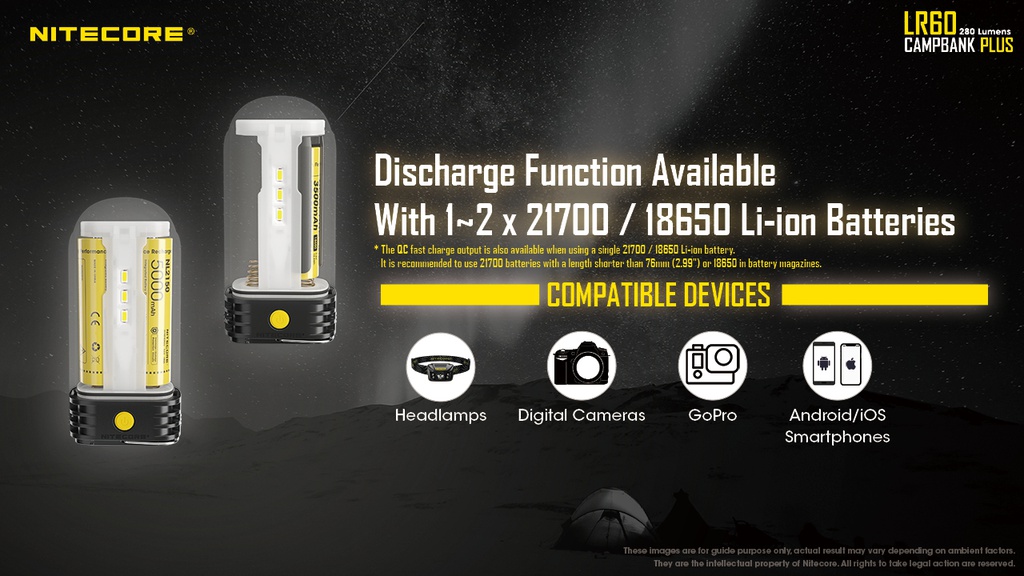 Flashlight: Nitecore LR60, Flashlight + Powerbank + Battery charger