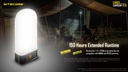 Flashlight: Nitecore LR60, Flashlight + Powerbank + Battery charger