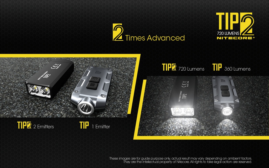 Flashlight: Nitecore TIP2, Rechargeable Metallic Keychain Light, 720 lumen, 93m