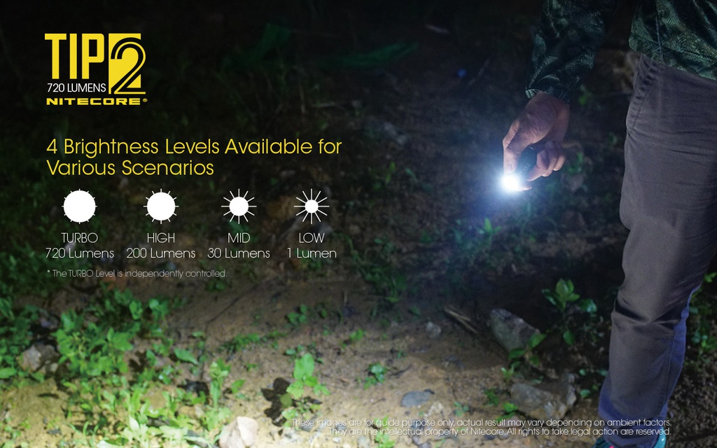 Flashlight: Nitecore TIP2, Rechargeable Metallic Keychain Light, 720 lumen, 93m