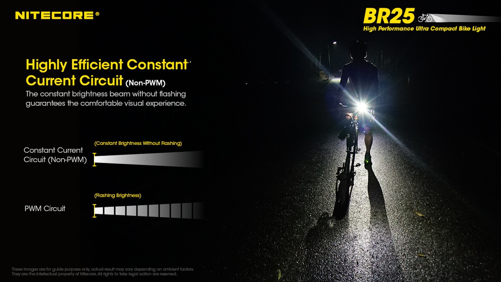 Flashlight: Nitecore BR25 Bike Flashlight, 1400lm, 164m
