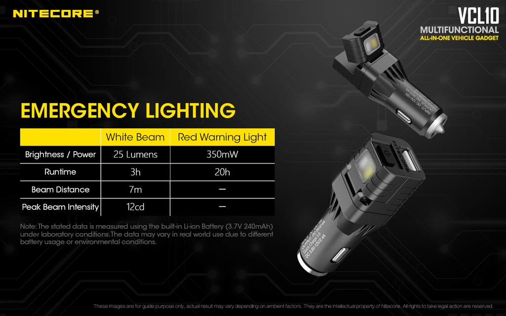 Battery Charger: Nitecore VCL10, Multifunctional Vehicle Gadget: Vehicle charger, Glass Breaker, Emergency Light, Warning Light