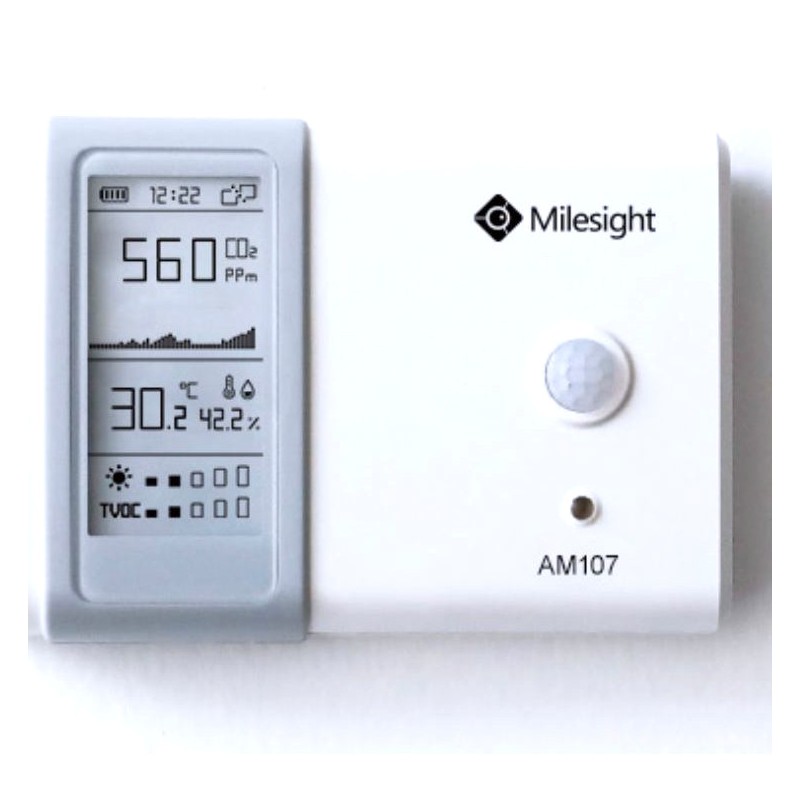 IoT: Milesight AM107-868M Indoor Ambience Monitoring Sensor (CO2)