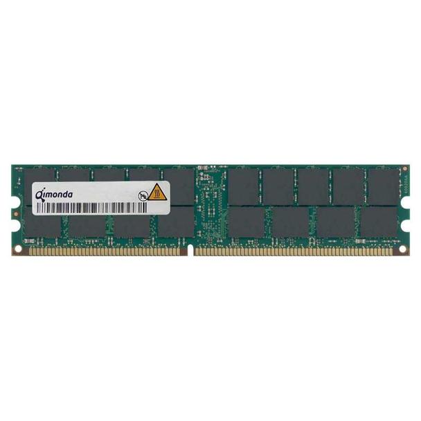 Server Memory: Dell RDIMM